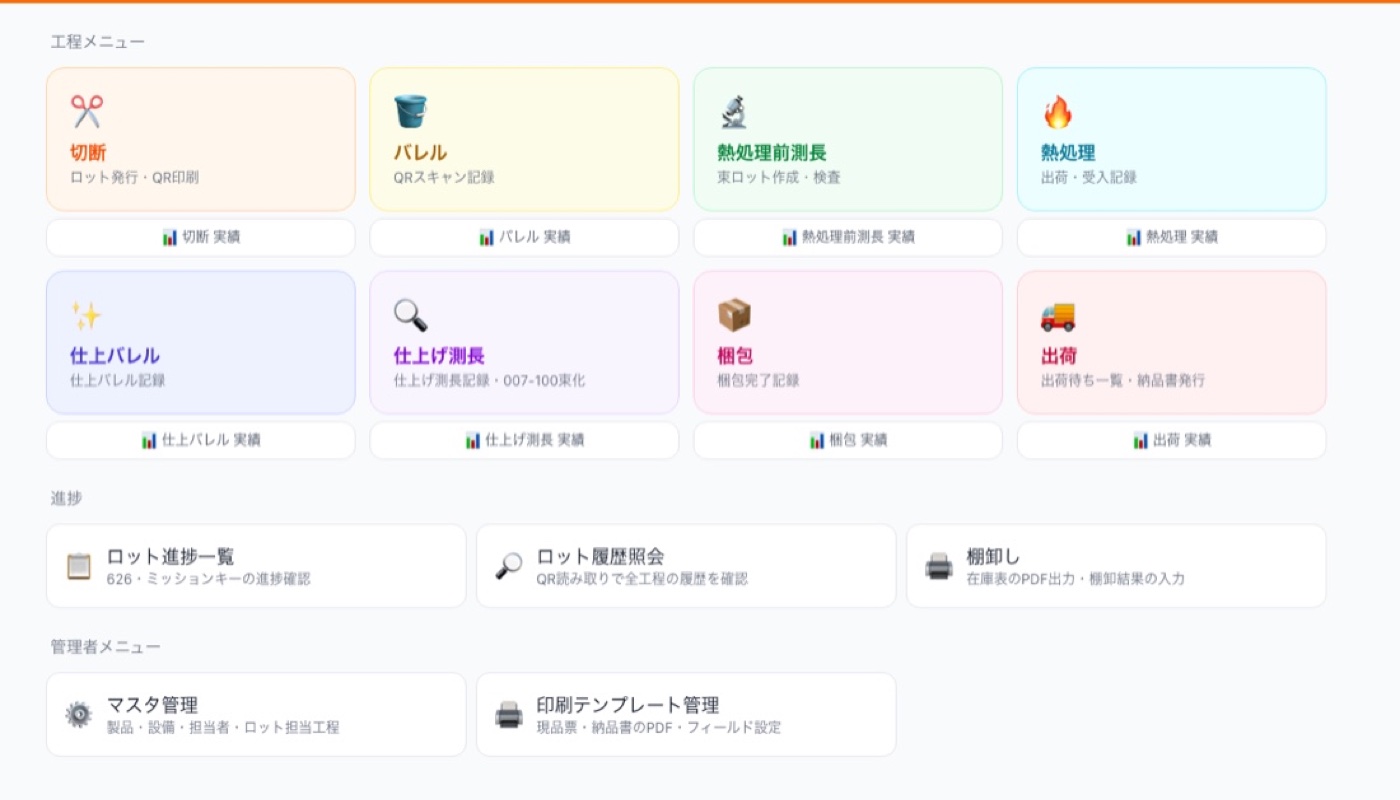 工程メニュー画面